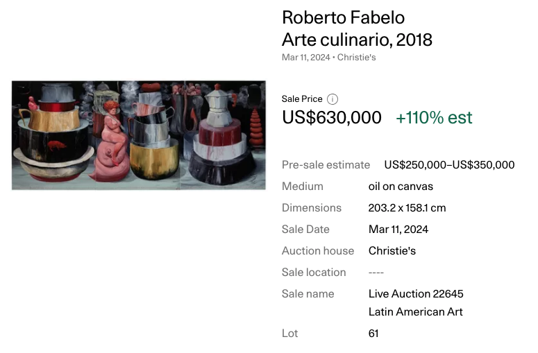 Auction Roberto Fabelo Christie's